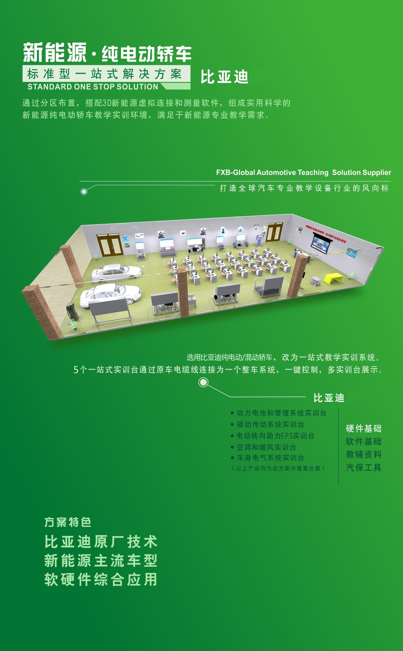 深圳風(fēng)向標教育資源股份有限公司